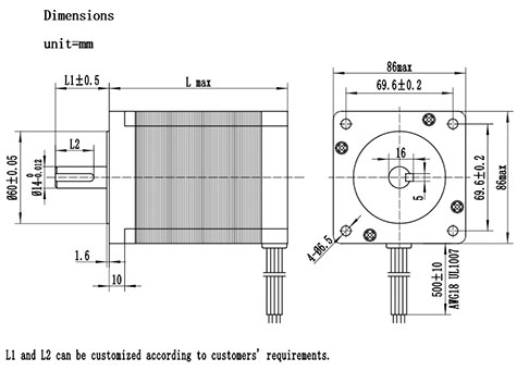 Dimensions of Stepper motor