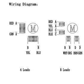 Wiring of Stepper Motor